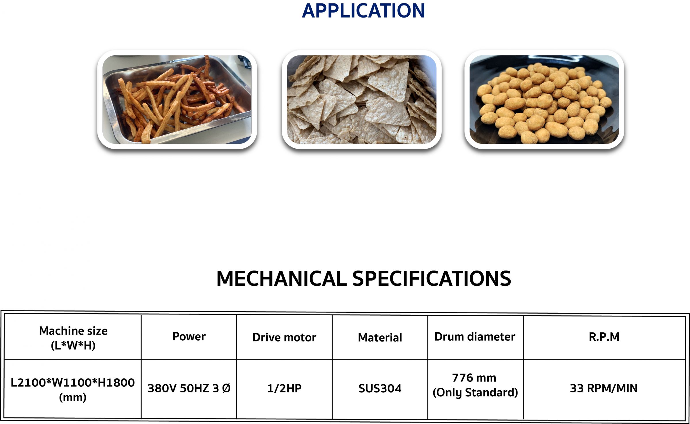 Seasoning System